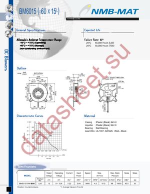 BM6015-04W-B50-L00 datasheet  